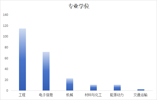 中国·1277星际电子游戏(股份有限公司)-Official website