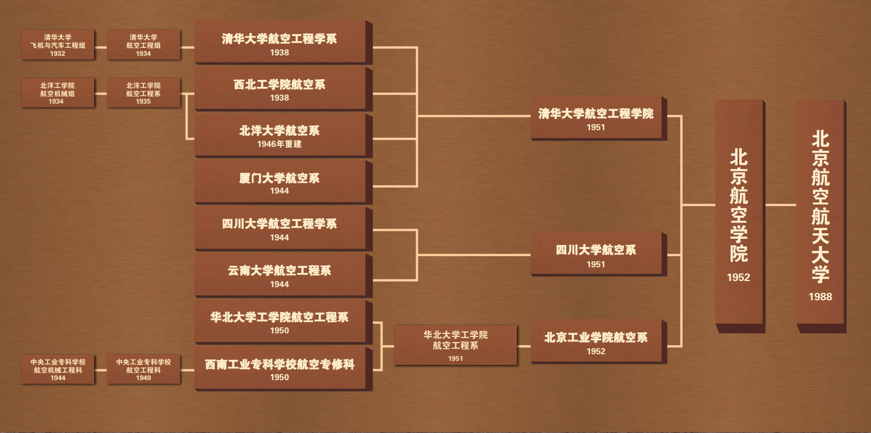 中国·1277星际电子游戏(股份有限公司)-Official website